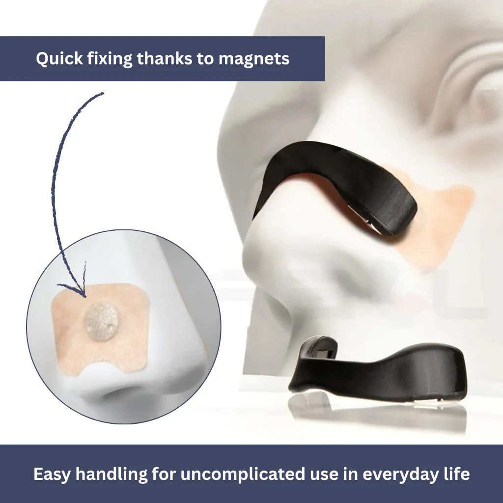 Nasal Flow Optimized Breathing