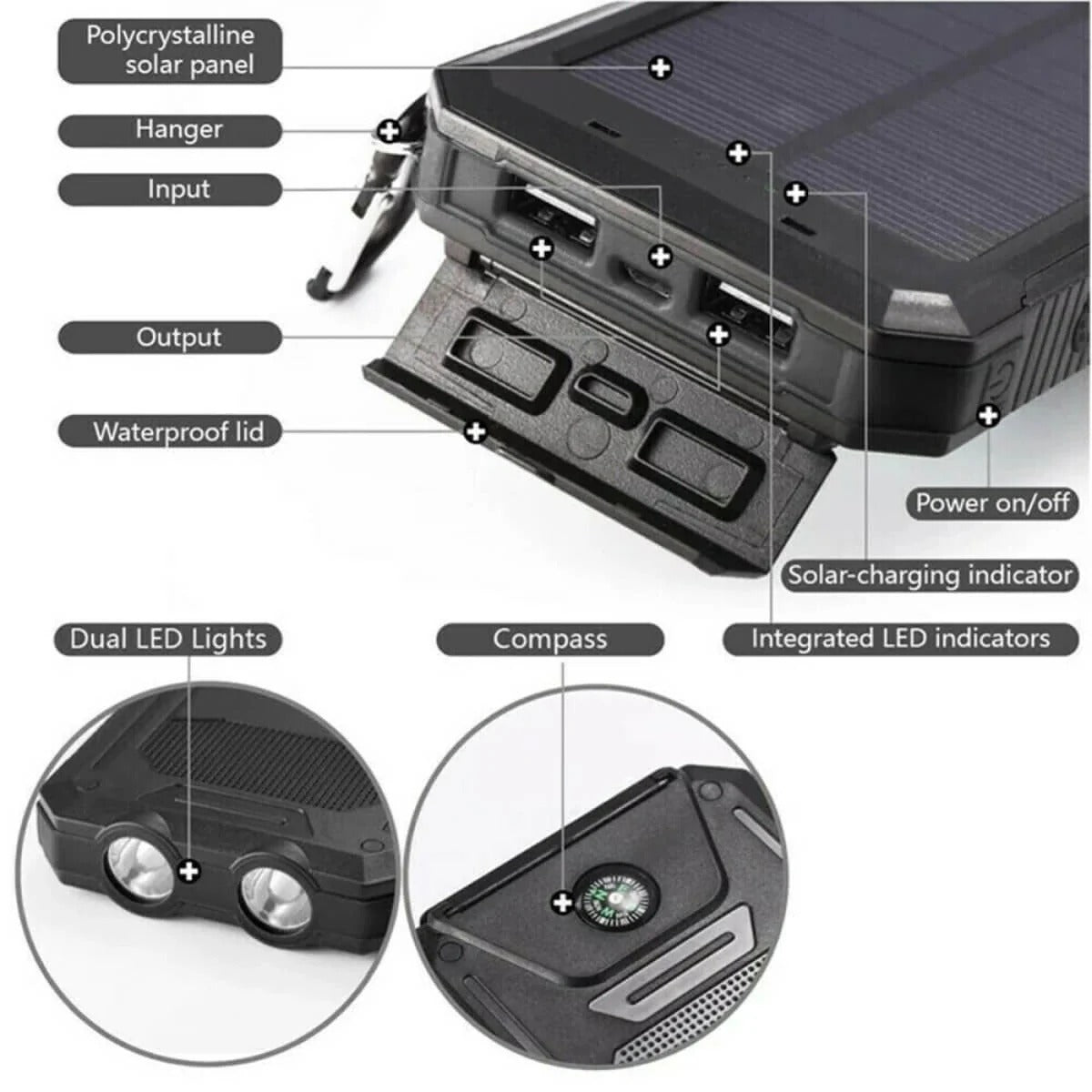 Solar Charger Waterproof Power Bank