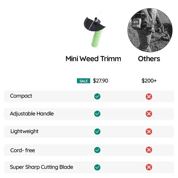 Cordless Mini Weed Trimmer