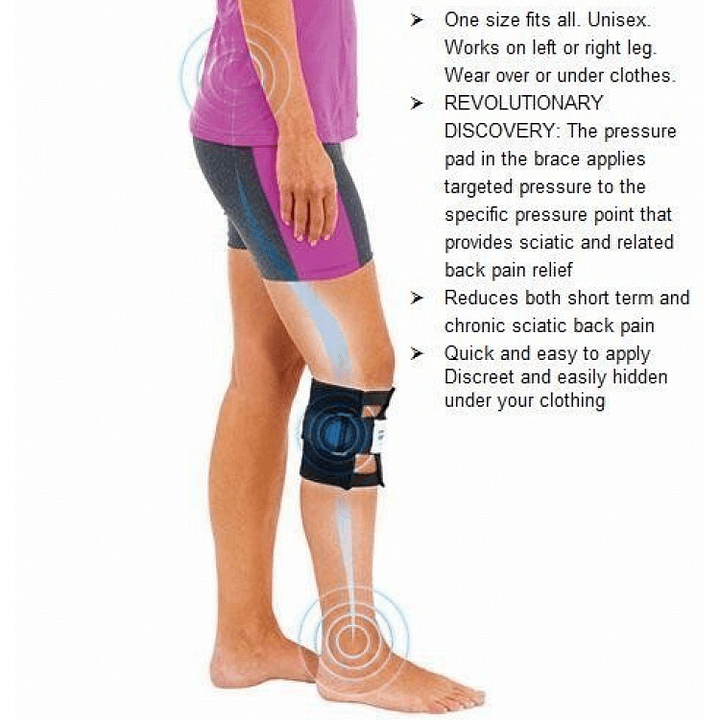 New Sciatic Nerve Pain Relieving Brace