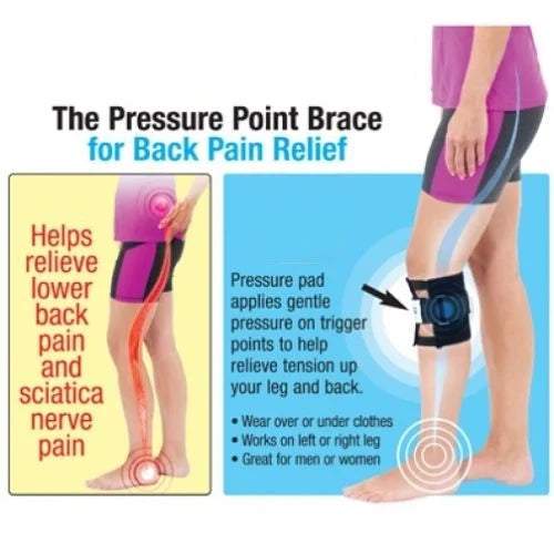 New Sciatic Nerve Pain Relieving Brace