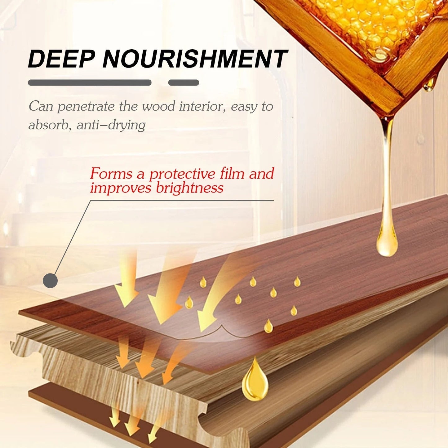 Natural Beeswax Spray | Non-Toxic Furniture Care Solution with Effortless Application | Ideal for a Brilliant Shine on Treated Surfaces