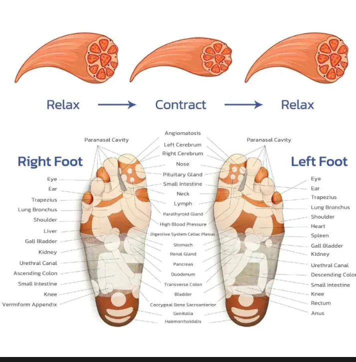 Pulse Pro™ | Foot Massager with NMES Technology for Instant Relief