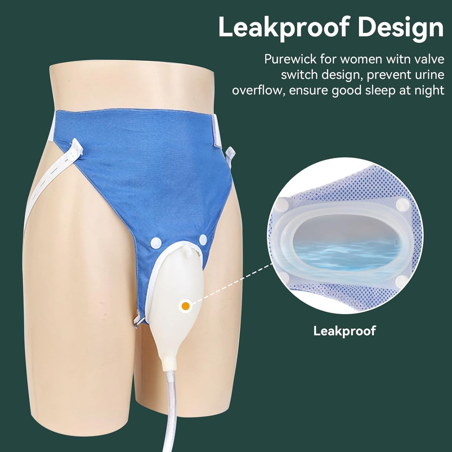Wearable Urine Collector System with Adjustable Straps & 1000 mL Capacity for Comfort and Convenience