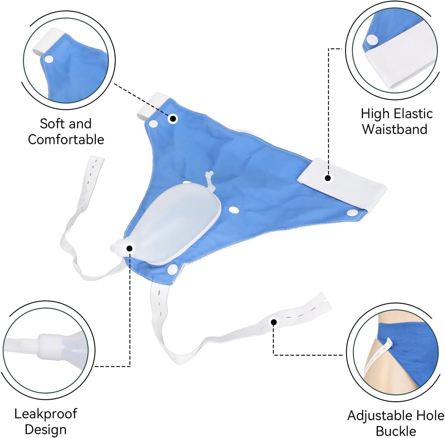 Wearable Urine Collector System with Adjustable Straps & 1000 mL Capacity for Comfort and Convenience