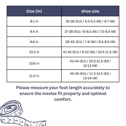 Orthopedic Insoles for Targeted Foot Support