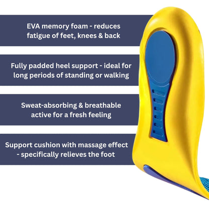 Orthopedic Insoles for Targeted Foot Support