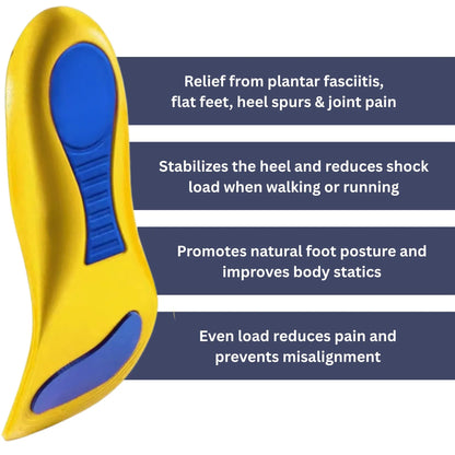 Orthopedic Insoles for Targeted Foot Support