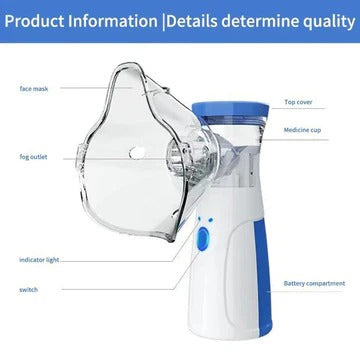 Portable Mini Mesh Nebulizer for Adults and Kids