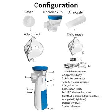 Portable Mini Mesh Nebulizer for Adults and Kids